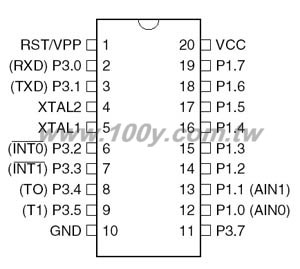 8-Bit with 4KB Flash MCU - 23541 Product Image