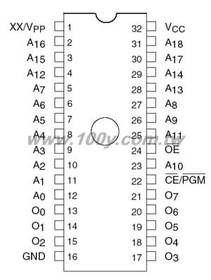 EEPROM