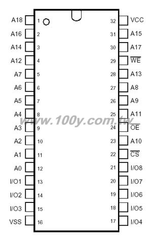 Centenary Materials Co., Ltd.