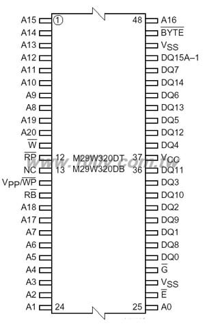 Centenary Materials Co., Ltd.