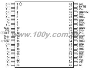 FLASH MEMORY - 23589 Product Image