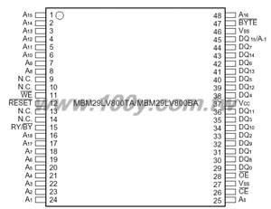 Centenary Materials Co., Ltd.