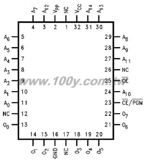 High Performance CMOS EPROM - 23599 Product Image