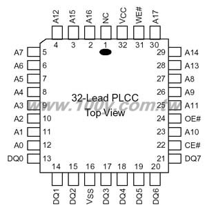 32P/PLCC  5.0V