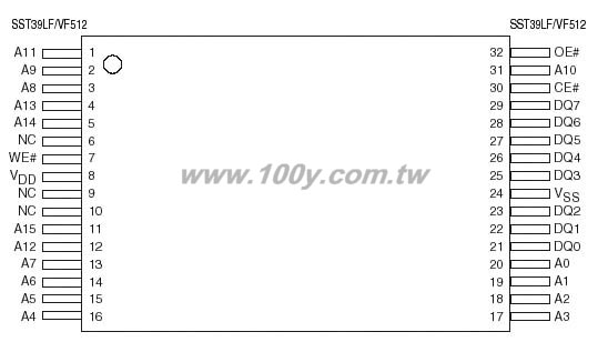 Centenary Materials Co., Ltd.