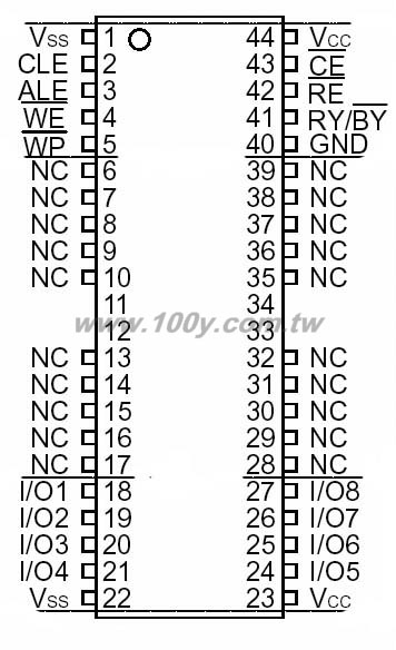 Centenary Materials Co., Ltd.