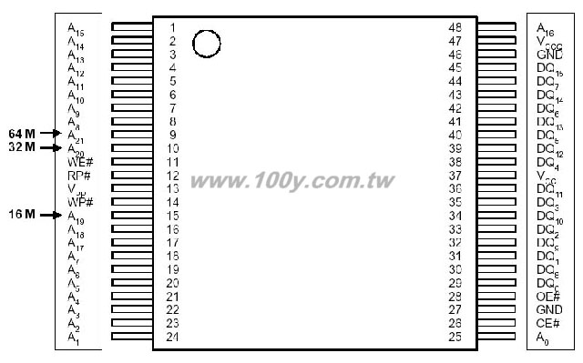 Boot Block Flash Memory - 23620 Product Image