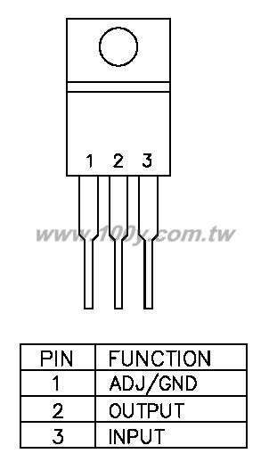 5A Fixed Reg.