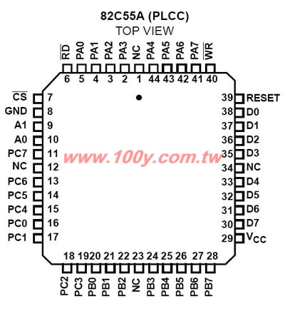 Centenary Materials Co., Ltd.