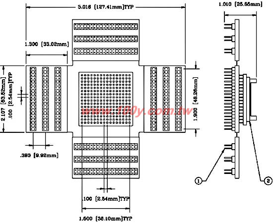 Field Programmable Gate Arrays