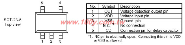 Centenary Materials Co., Ltd.
