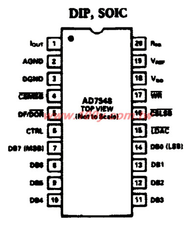 20P/SOIC - 23803 產品圖片