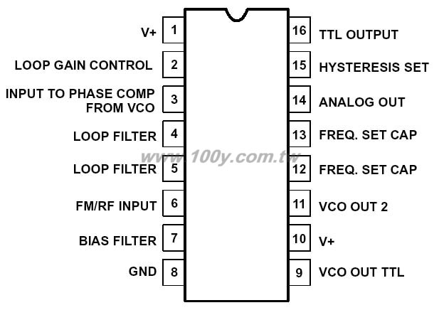 16P/SOIC - 23857 產品圖片