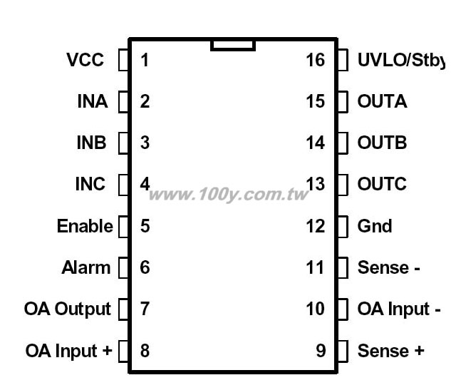 TRIPLE IGBT/MOS DRIVER WITH CURRENT SENSE - 23944 Product Image