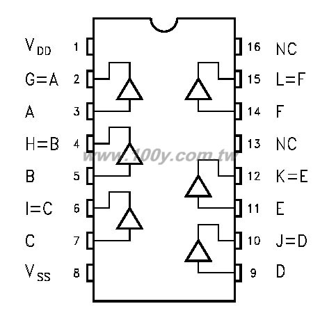 Centenary Materials Co., Ltd.