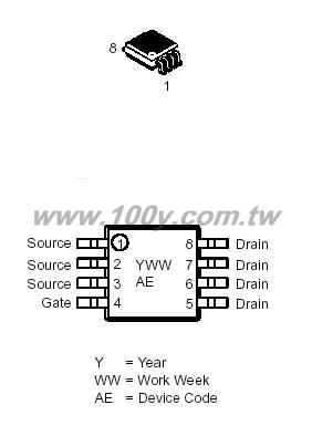 勝特力材料有限公司