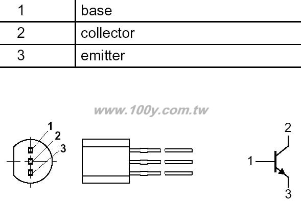 勝特力材料有限公司