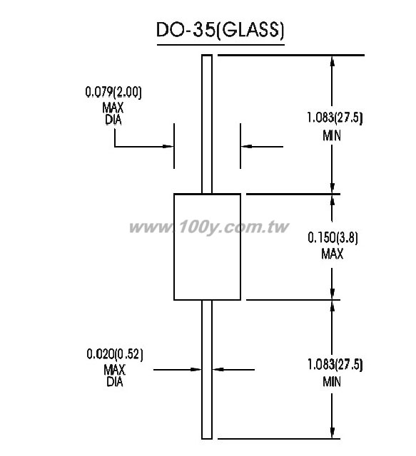 2A 28~36V DO-35