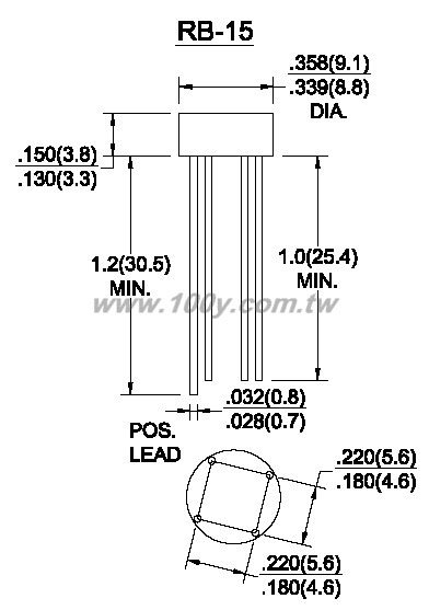 Centenary Materials Co., Ltd.