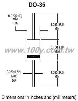 15VRRM 30mA - 25488 產品圖片
