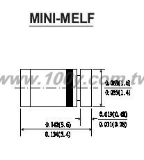 Centenary Materials Co., Ltd.