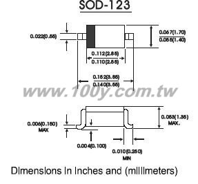 Centenary Materials Co., Ltd.