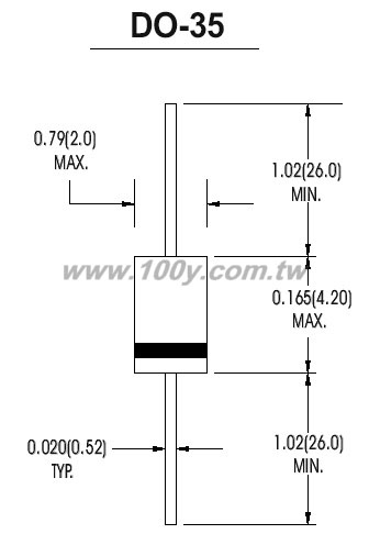 0.5W ZENER RECTIFIER - 25762 產品圖片