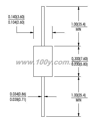 Centenary Materials Co., Ltd.