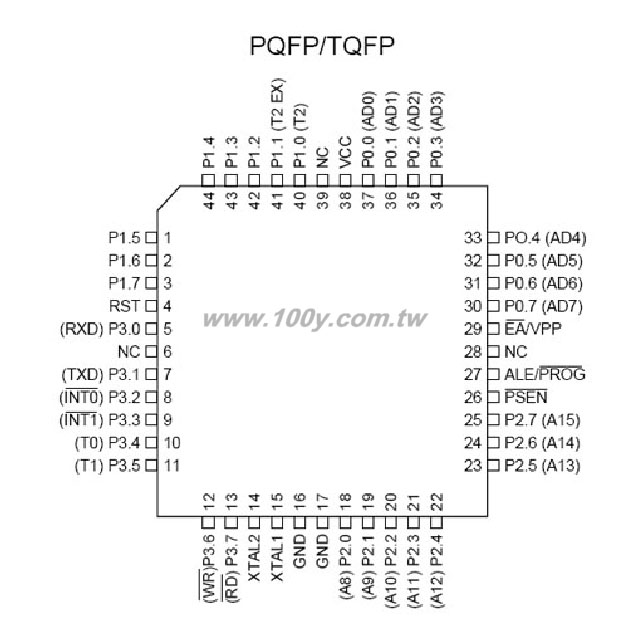 8-Bbit MCU,4KB FLASH - 26486 產品圖片