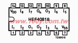 Centenary Materials Co., Ltd.