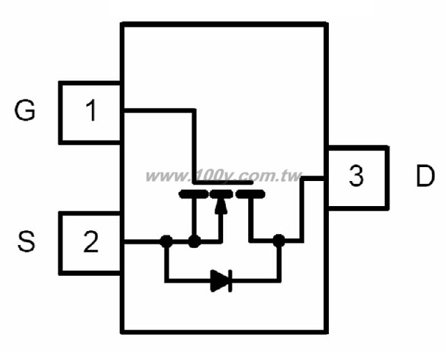 勝特力材料有限公司