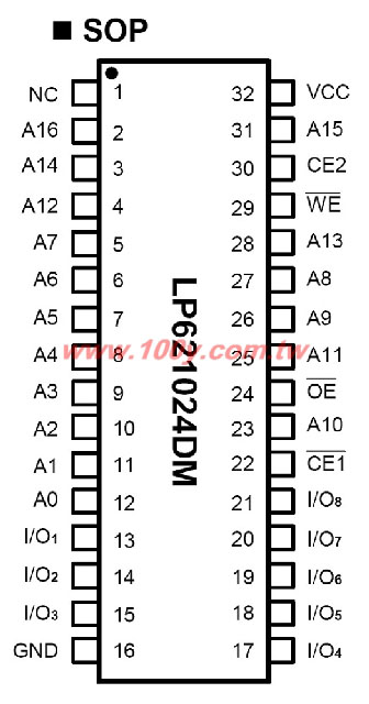 128K*8BIT CMOS SRAM