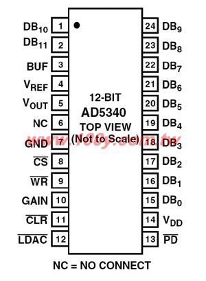 勝特力材料有限公司