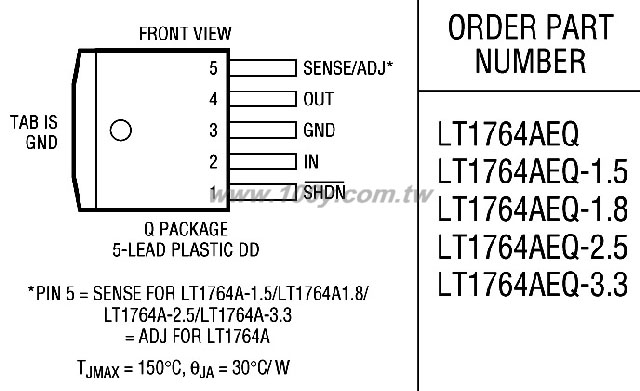 LDO  Regulator  5P - 28370 產品圖片