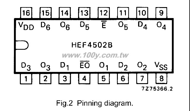 Centenary Materials Co., Ltd.