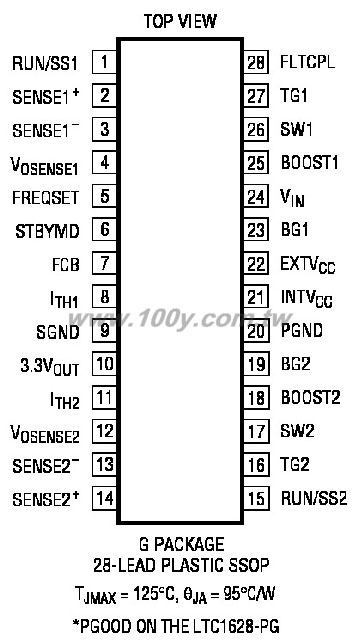 勝特力材料有限公司