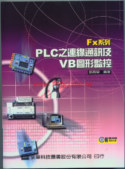 FX系列 PLCC之連線 - 28852 產品圖片
