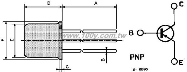 Centenary Materials Co., Ltd.