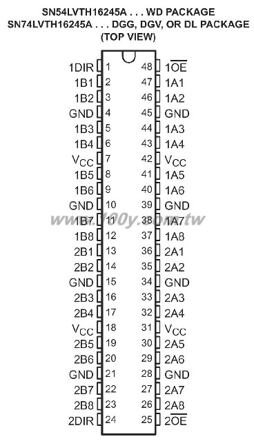 勝特力材料有限公司