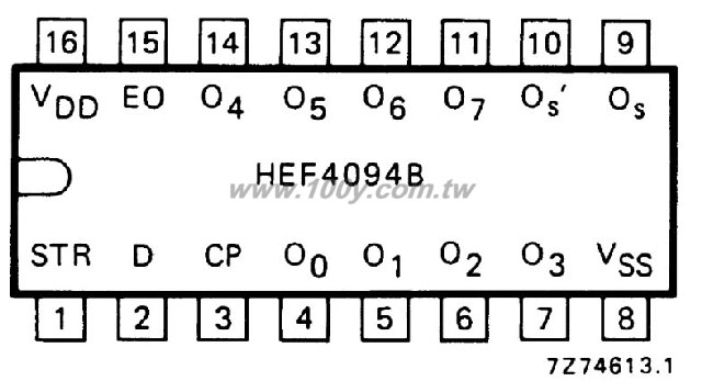 16P/SOIC - 41385 產品圖片