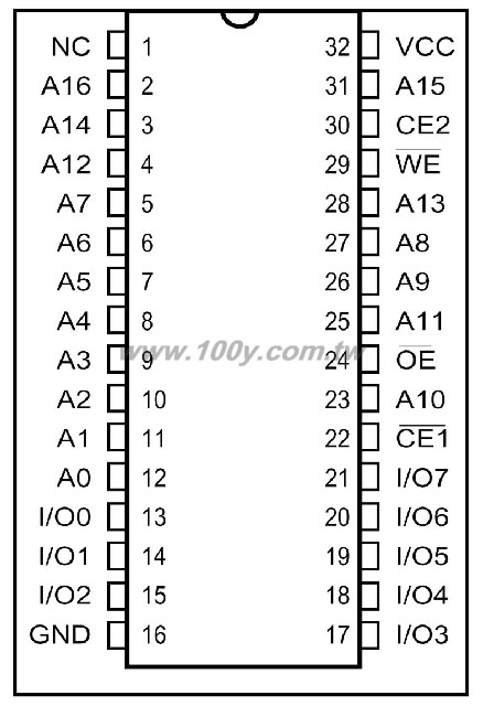 HIGH-SPEED CMOS STATIC RAM - 23646 Product Image