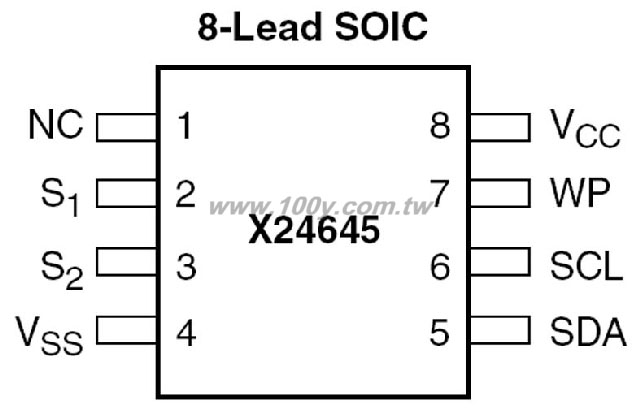 64Kbit EEPROM