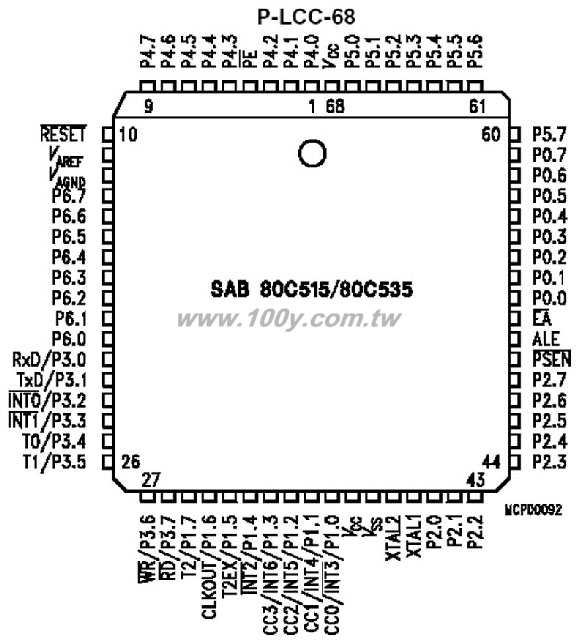 8 Bit CMOS single –chip microcontroller - 42975 Product Image