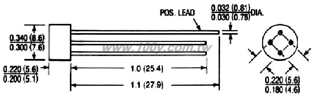 2WOG 50V - 24727 產品圖片