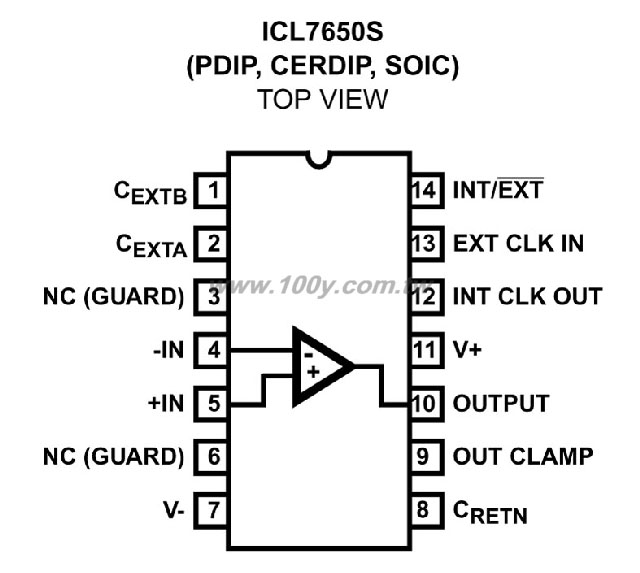 2MHz, Super Chopper-Stabilized Operational Amplifier - 29068 Product Image