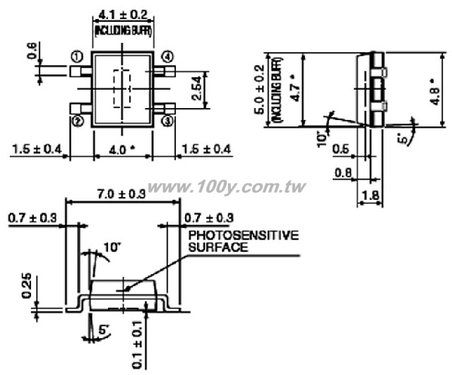 Centenary Materials Co., Ltd.