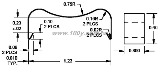 Centenary Materials Co., Ltd.
