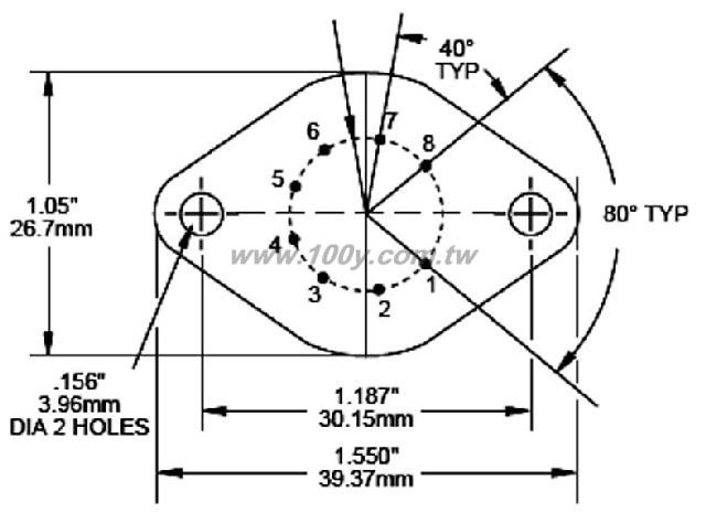 Thermal Washer - 19926 Product Image