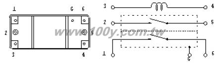 Centenary Materials Co., Ltd.