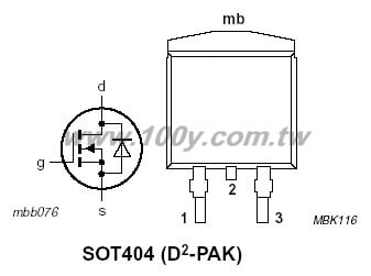 PHILIPS_Power MOSFET